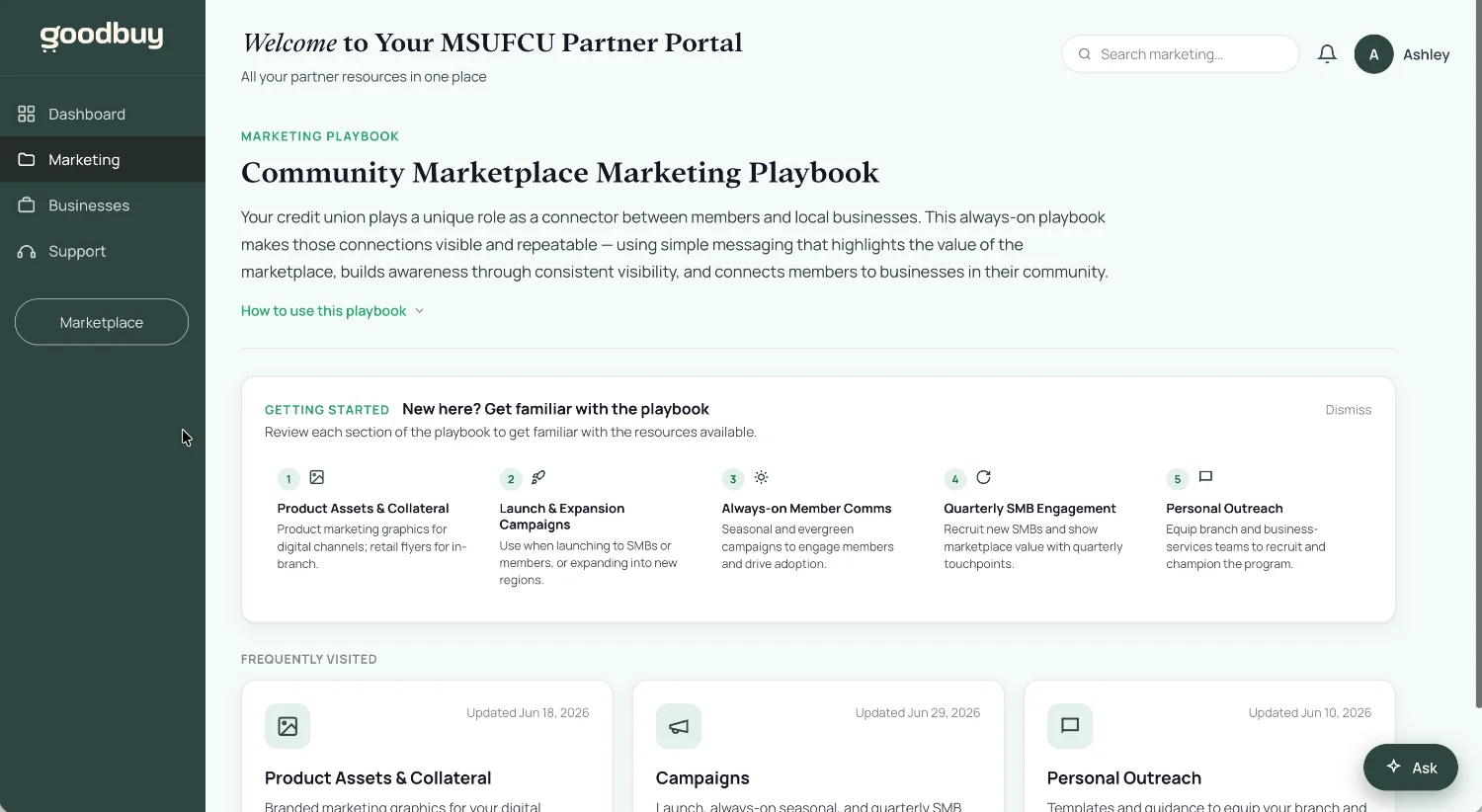 Marketing playbook