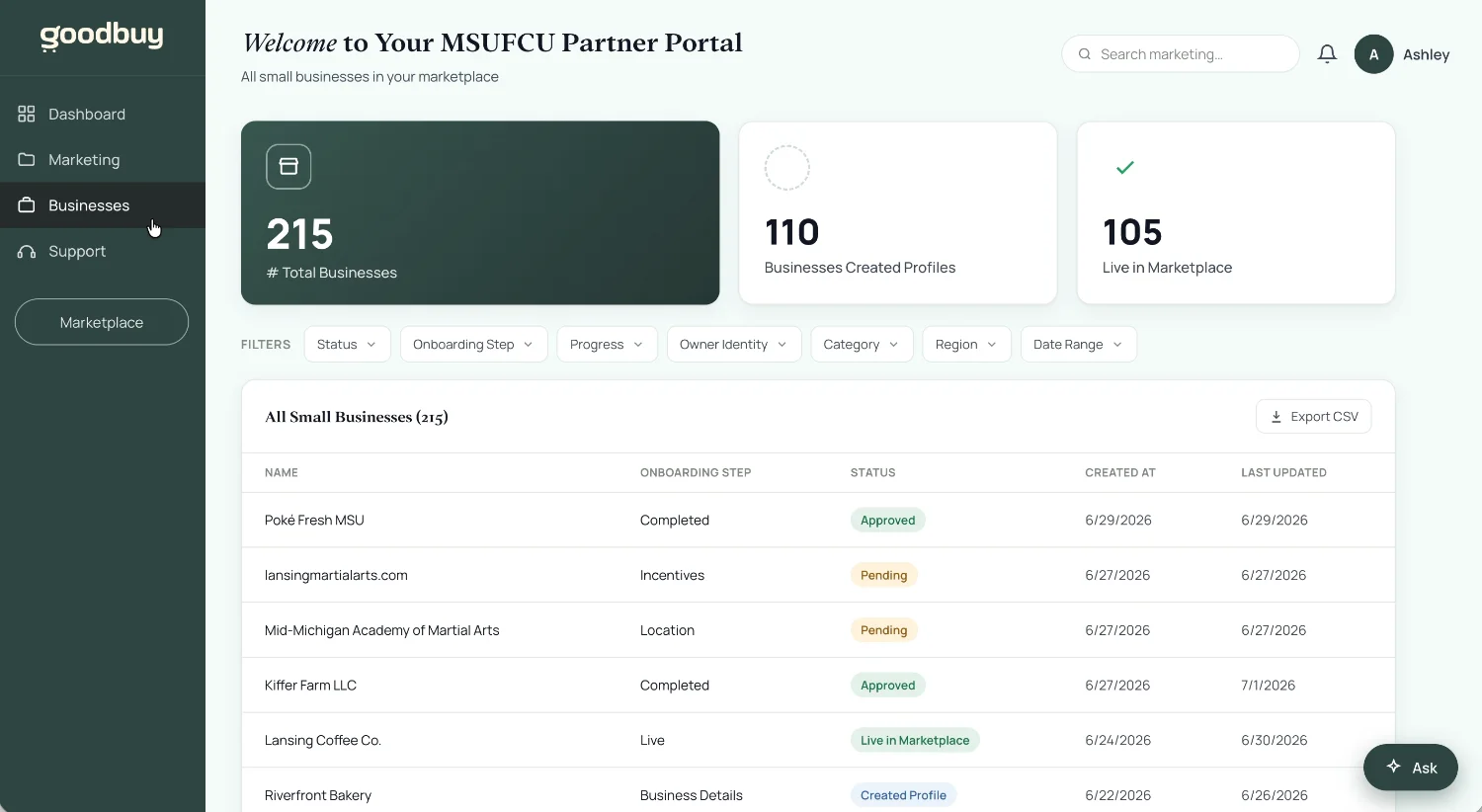 Small business roster